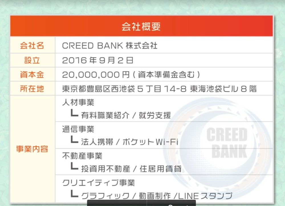 CREED BANK 株式会社